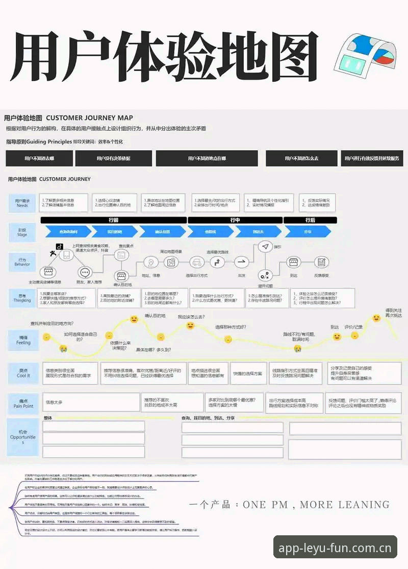 乐鱼体育平台v2.0.8全面评测：用户体验最新版深度解析